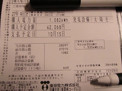 2015年9月太陽光発電.jpg