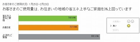 201602ご近所.jpg