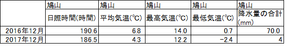 グラフィックス1.png
