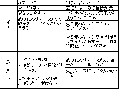 グラフィックス1.png
