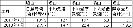 グラフィックス1.png