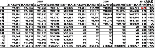 グラフィックス1.png
