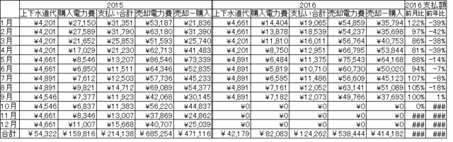 グラフィックス9.png