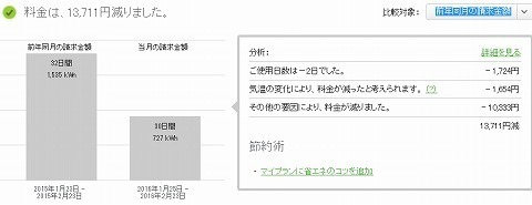 前年比較.jpg